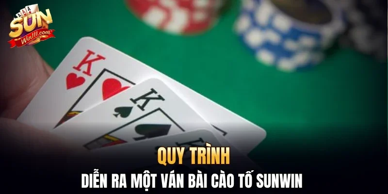 Quy trình diễn ra một ván bài cào tố SUNWIN